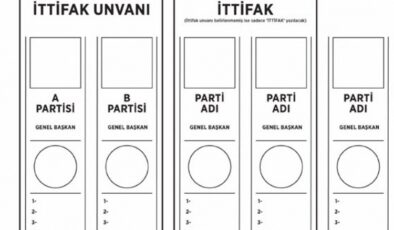Siyasi partilerin yer kurası 8 Nisan’da